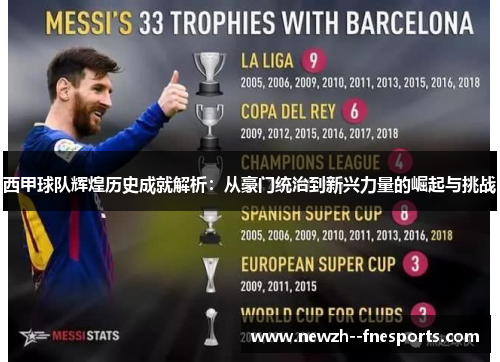 西甲球队辉煌历史成就解析:从豪门统治到新兴力量的崛起与挑战 西甲球队辉煌历史成就解析:从豪门统治到新兴力量的崛起与挑战