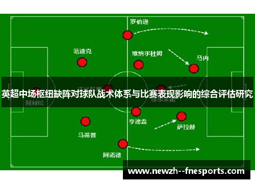英超中场枢纽缺阵对球队战术体系与比赛表现影响的综合评估研究 英超中场枢纽缺阵对球队战术体系与比赛表现影响的综合评估研究