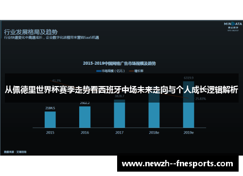 从佩德里世界杯赛季走势看西班牙中场未来走向与个人成长逻辑解析 从佩德里世界杯赛季走势看西班牙中场未来走向与个人成长逻辑解析