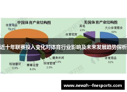 近十年联赛投入变化对体育行业影响及未来发展趋势探析