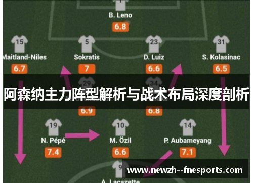 阿森纳主力阵型解析与战术布局深度剖析