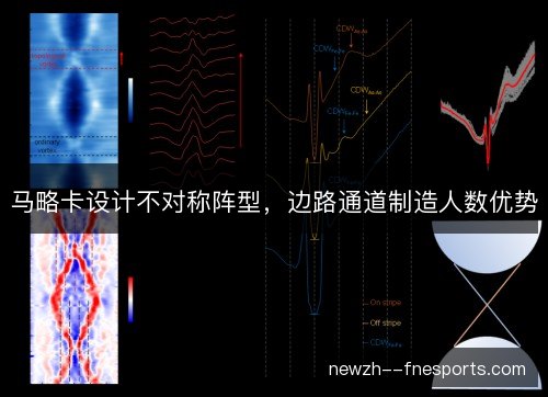 马略卡设计不对称阵型，边路通道制造人数优势