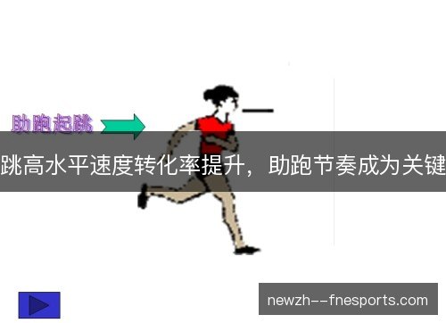 跳高水平速度转化率提升，助跑节奏成为关键